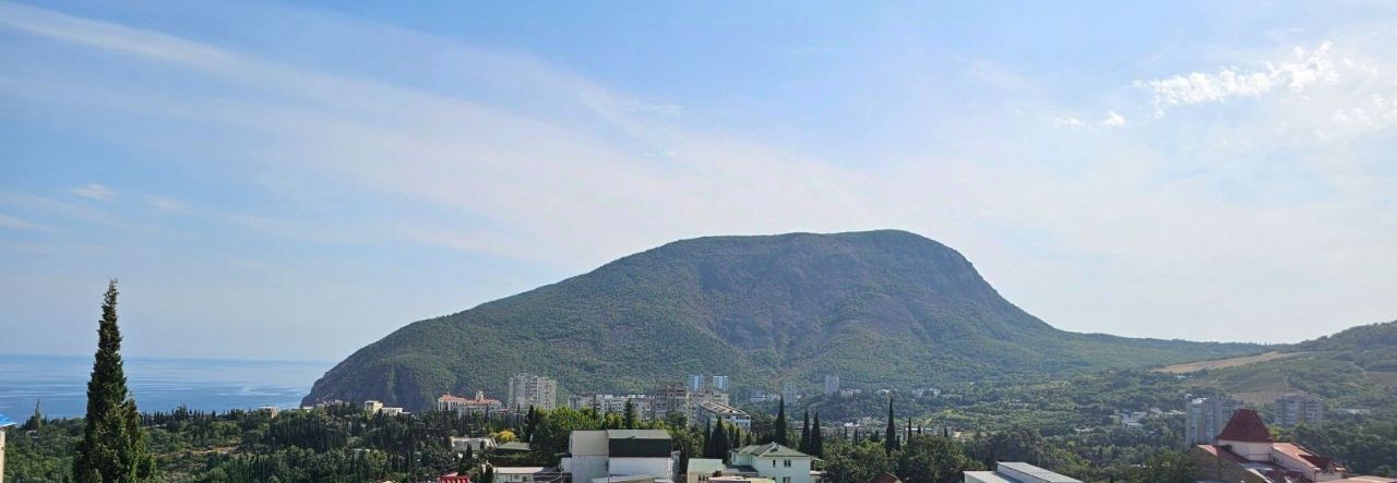 дом г Алушта пгт Партенит ул Ламбатская фото 17