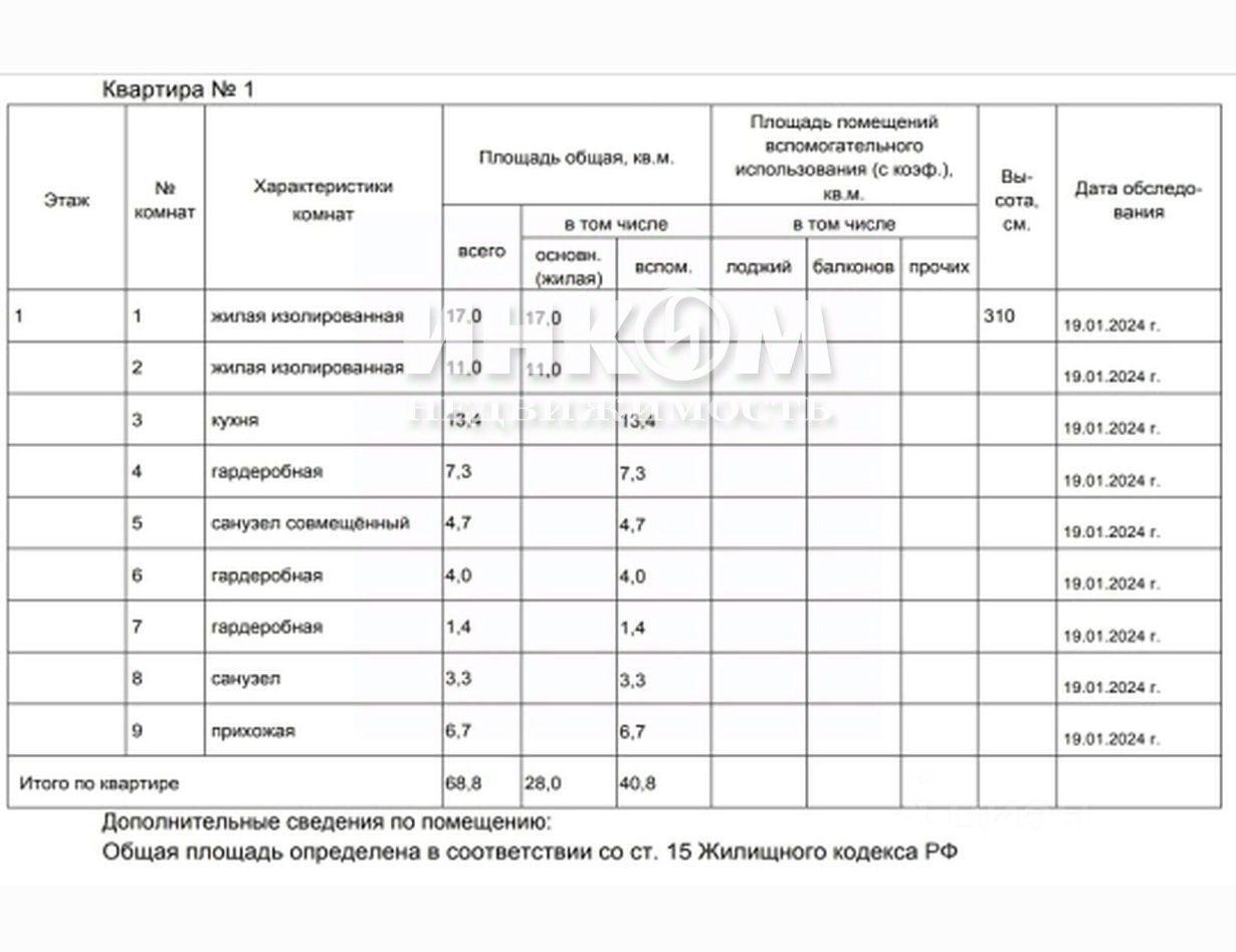 квартира г Москва СЗАО проезд Ольминского ЖК Сенатор Московская область фото 9