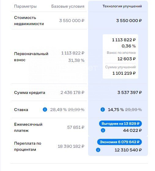 квартира г Астрахань р-н Советский ул Краснодарская 43 фото 11