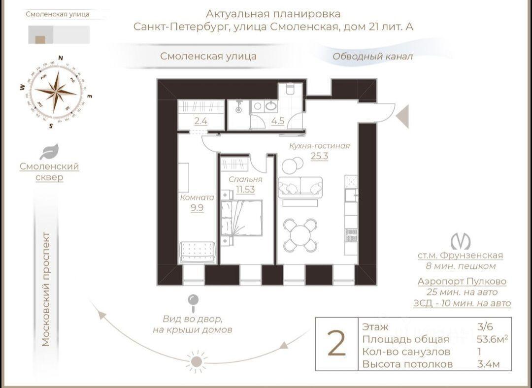 квартира г Санкт-Петербург р-н Московский ул Смоленская 21 Ленинградская область фото 33