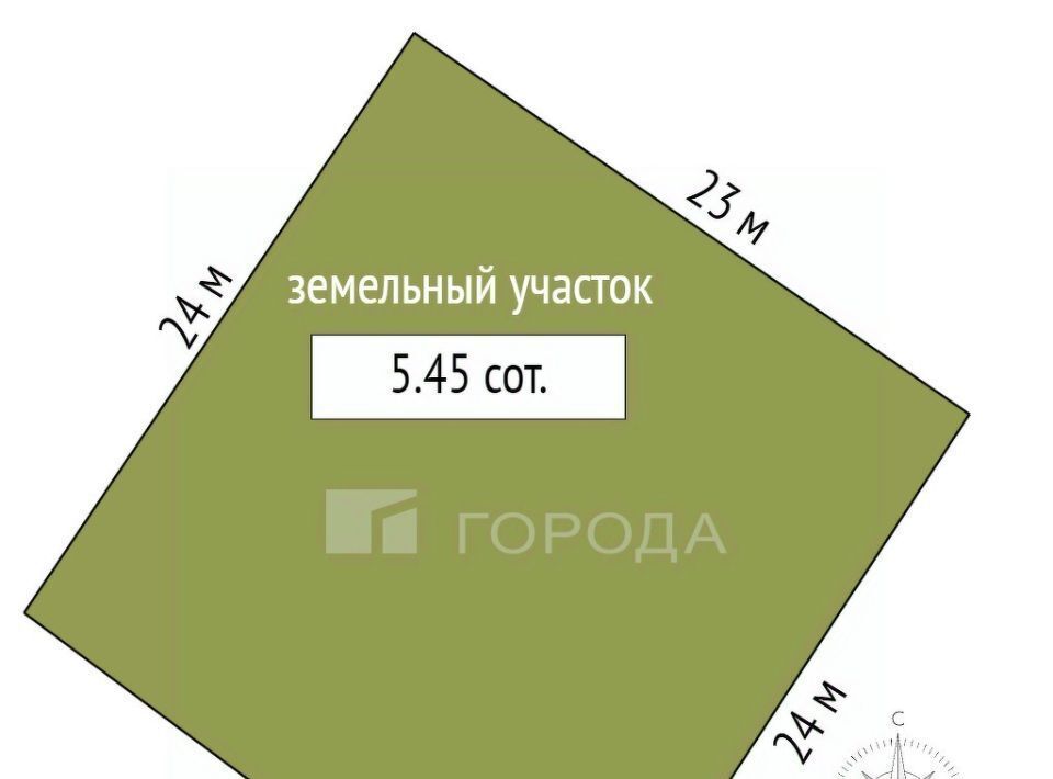 дом г Барнаул с Лебяжье ул Широкая 12 фото 18
