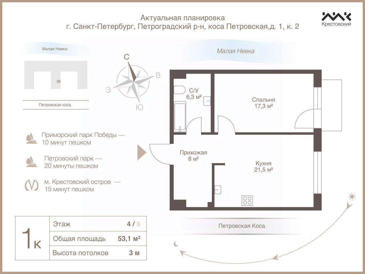 квартира г Санкт-Петербург р-н Петроградский коса Петровская 1 Петровский округ, к 1 лит Р, Ленинградская область фото 2