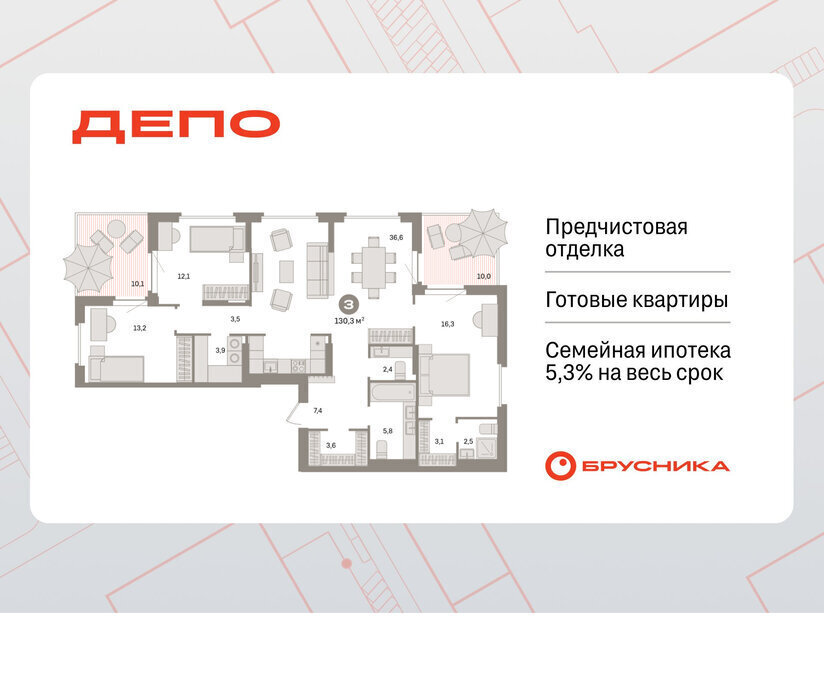 квартира г Екатеринбург р-н Железнодорожный Старая Сортировка Уралмаш ЖК Квартал Депо жилой район Сортировочный фото 1