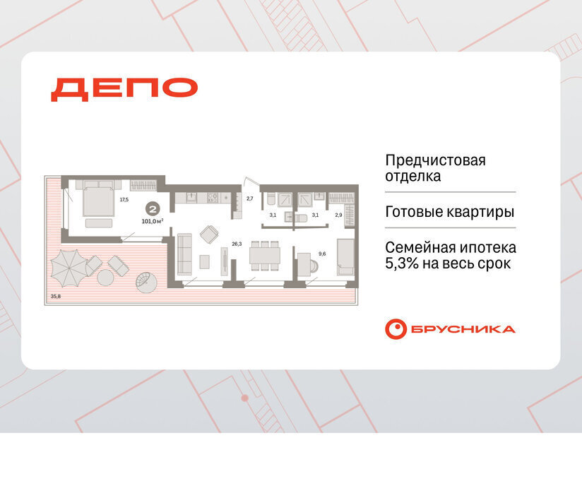 квартира г Екатеринбург р-н Железнодорожный Старая Сортировка Уралмаш ЖК Квартал Депо жилой район Сортировочный фото 1