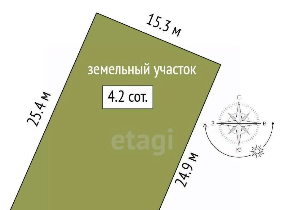 земля г Феодосия снт Коммунальник ул Виноградная фото 2