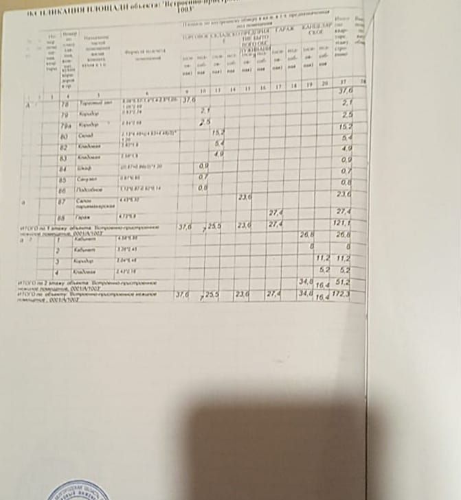 свободного назначения г Белгород Восточный пр-кт Б.Хмельницкого 110 фото 6