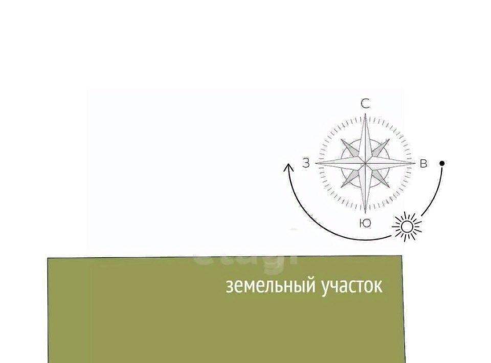 земля р-н Сакский с Добрушино ул Урожайная 14 фото 2