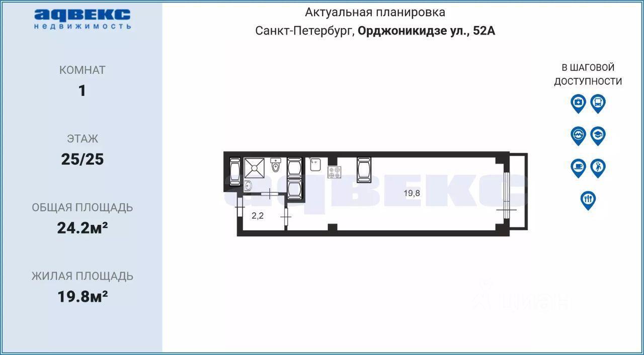 квартира г Санкт-Петербург р-н Московский ул Орджоникидзе 52 ЖК «Звездный» Ленинградская область фото 2