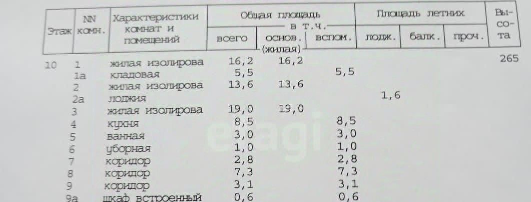 квартира г Москва метро Бульвар Рокоссовского ш Открытое 24к/12 фото 4