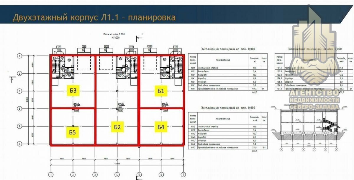 производственные, складские г Санкт-Петербург метро Выборгская Выборгская сторона ул Литовская 16 округ Сампсониевское фото 6