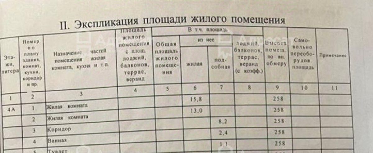 квартира г Волгоград р-н Красноармейский пр-кт им. Столетова 53 фото 26