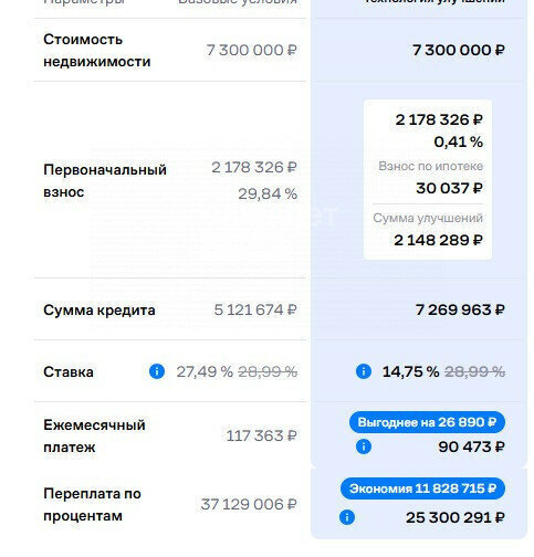 квартира г Москва метро Подольск ул Школьная 39 Московская область, Подольск фото 22