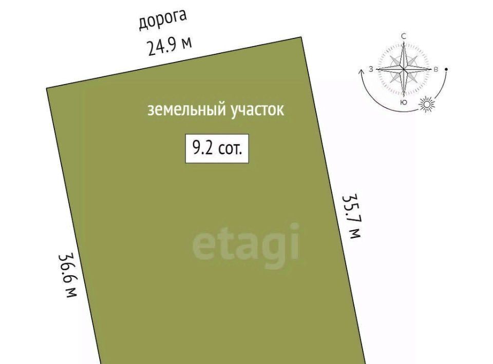 земля г Екатеринбург Машиностроителей ул Дачная фото 7