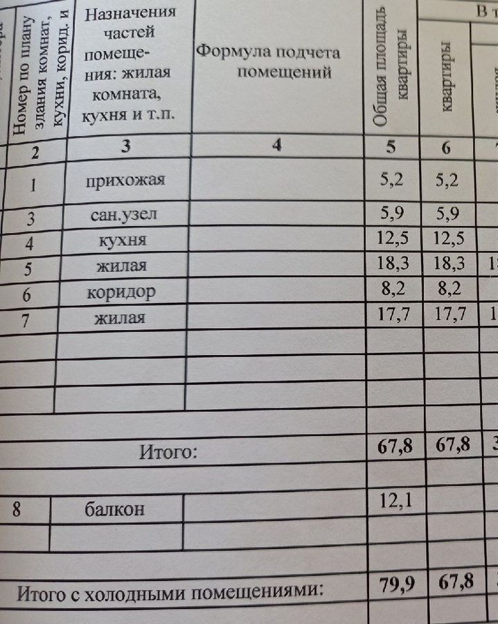 квартира г Краснодар р-н Карасунский ул им. Селезнева 88/1 фото 18