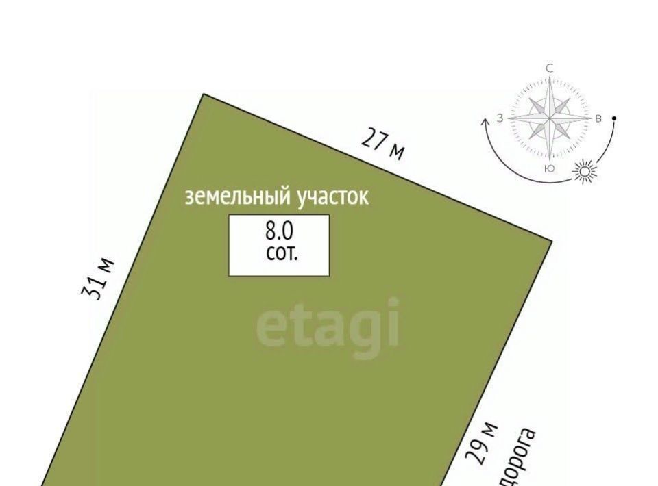 земля г Феодосия пгт Коктебель ул Подгорная фото 1