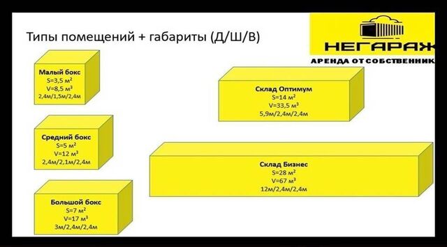 р-н Красногвардейский пр-кт Пискарёвский 150к/2а округ Полюстрово фото