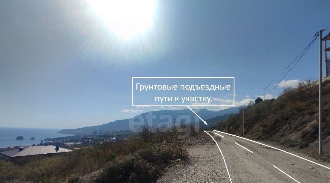 земля г Ялта пгт Гурзуф ул Дачная фото 5