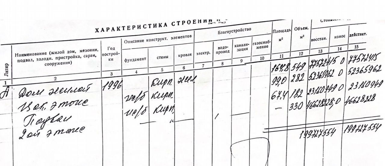 дом г Казань р-н Вахитовский Суконная слобода ул Центральная 32/1 Республика Татарстан Татарстан, жилой массив Калуга фото 19