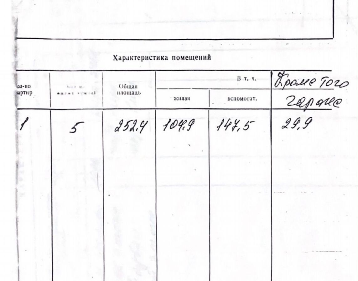 дом г Казань р-н Вахитовский Суконная слобода ул Центральная 32/1 Республика Татарстан Татарстан, жилой массив Калуга фото 20