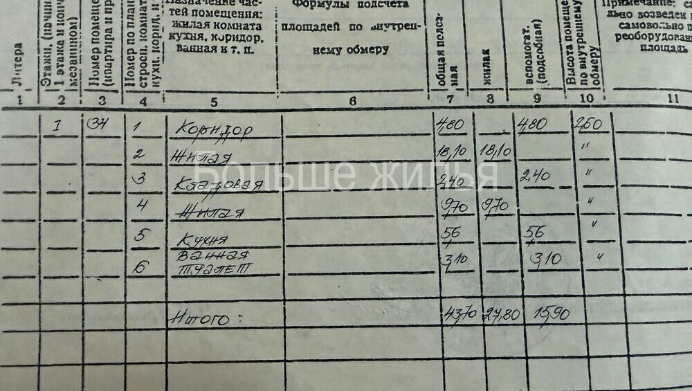 квартира г Волгоград ул им. Кузнецова 29 фото 18