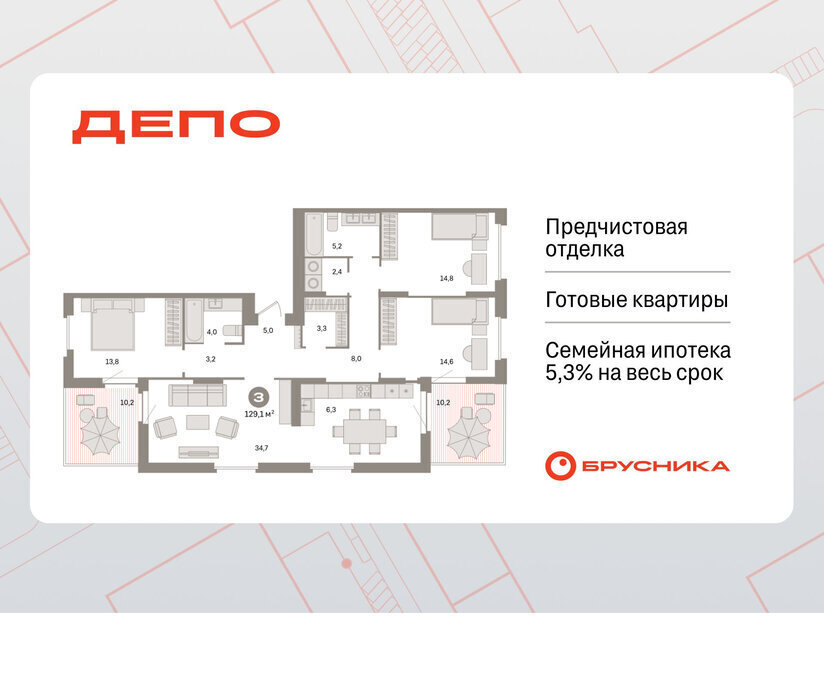 квартира г Екатеринбург Уральская Старая Сортировка ЖК Квартал Депо жилой район Сортировочный фото 1
