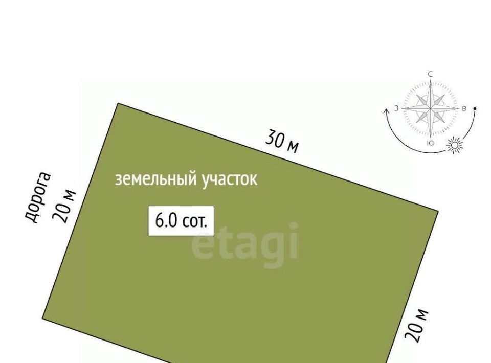 земля г Новый Уренгой ул. Брусничная, 1 фото 2
