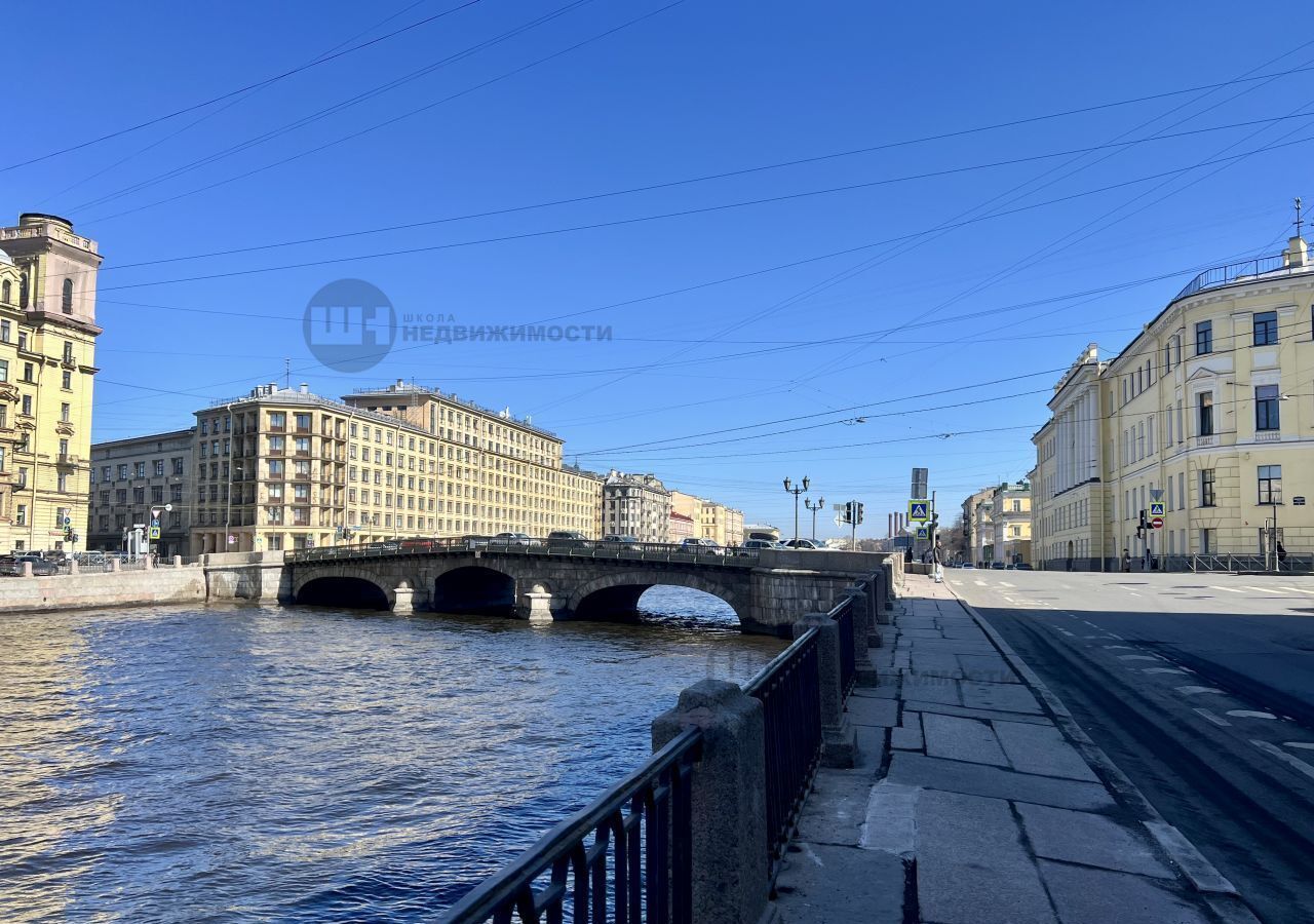 квартира г Санкт-Петербург пр-кт Измайловский 1 Технологический ин-т II фото 25