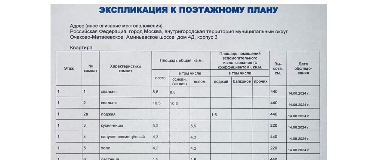квартира г Москва метро Аминьевская ш Аминьевское 4 Дк 3 лит Б фото 32