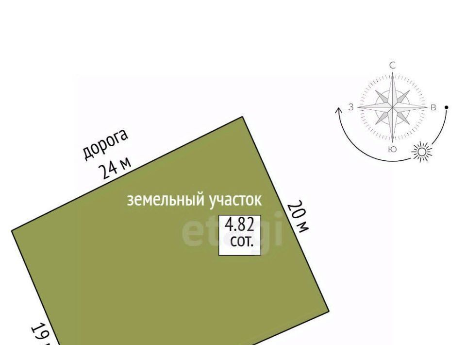 дом г Ярославль р-н Заволжский снт Мелиоратор дорожка 9-я, 9 фото 2