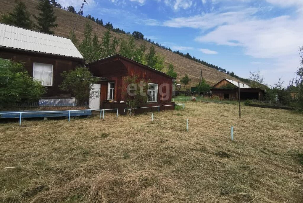 земля г Якутск тер ДСК Луч фото 4