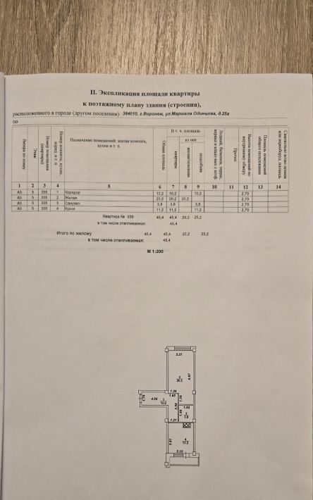 квартира г Воронеж р-н Железнодорожный ул Маршала Одинцова 25а фото 3