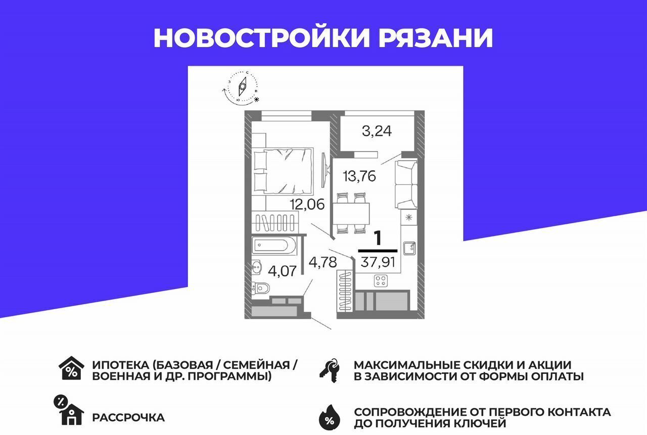 квартира г Рязань р-н Московский ул Интернациональная 4 фото 1