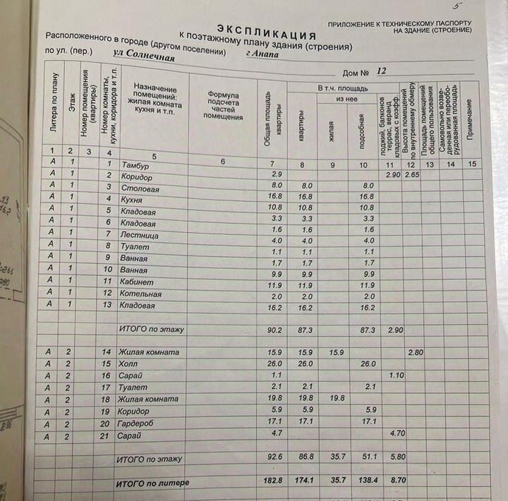 дом р-н Анапский г Анапа микрорайон Алексеевка проезд Донской фото 16