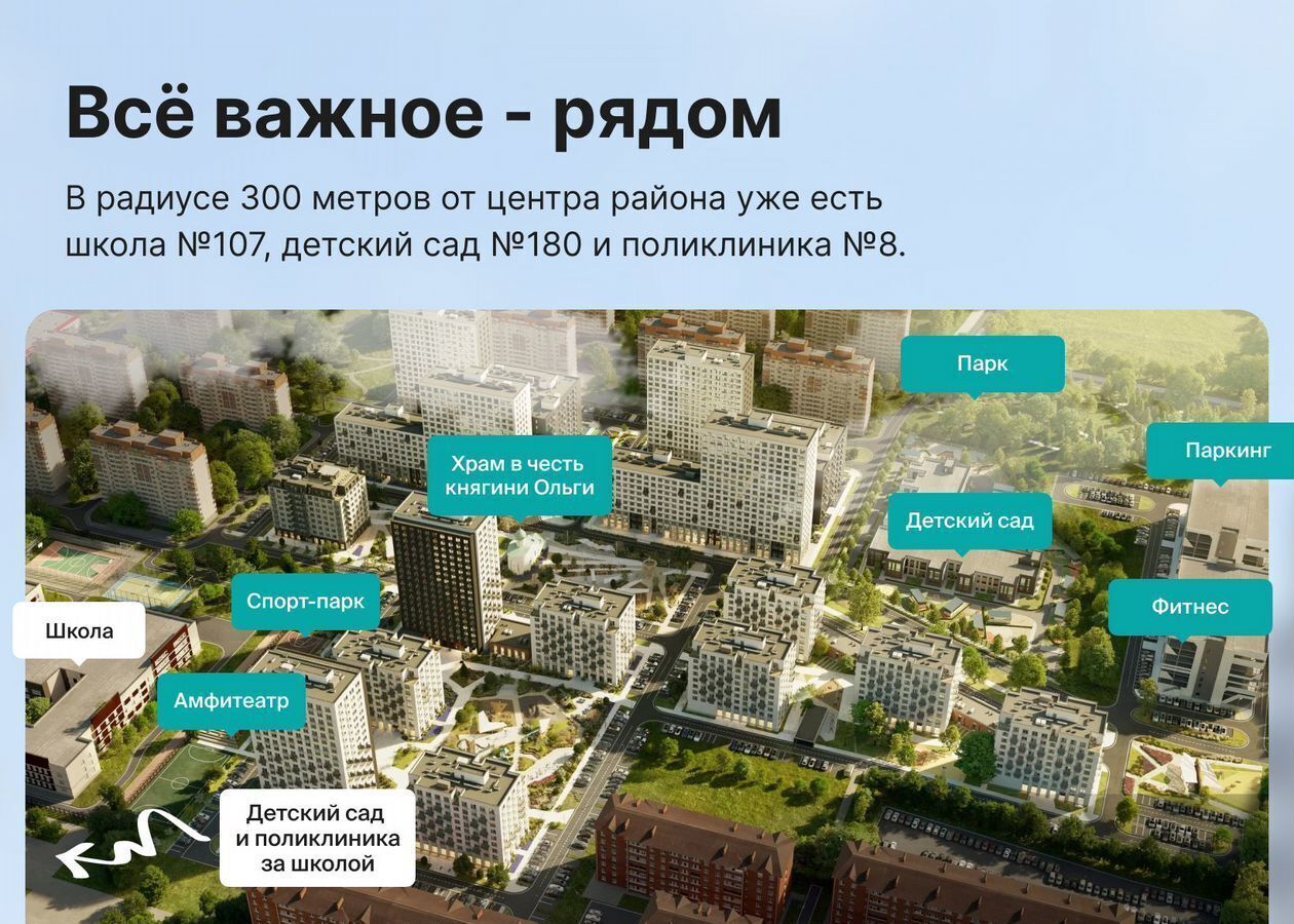 квартира г Краснодар р-н Прикубанский ул. Профессора Рудакова/Душистая/4-я Целиноградская, стр. 5 фото 2