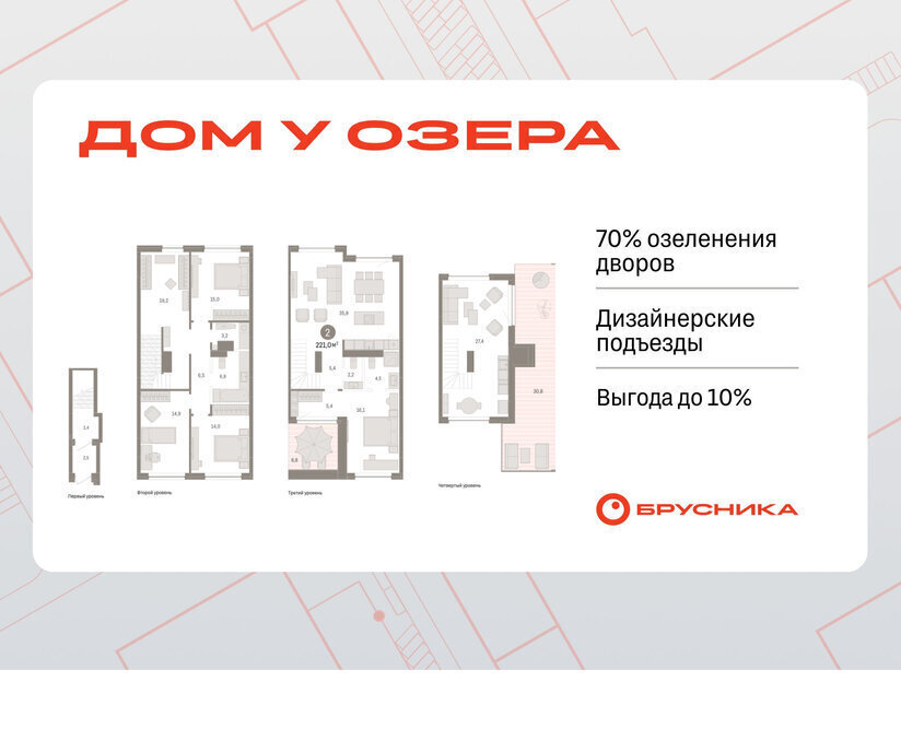 квартира г Тюмень ЖК «Онегин. Дом у озера» фото 1