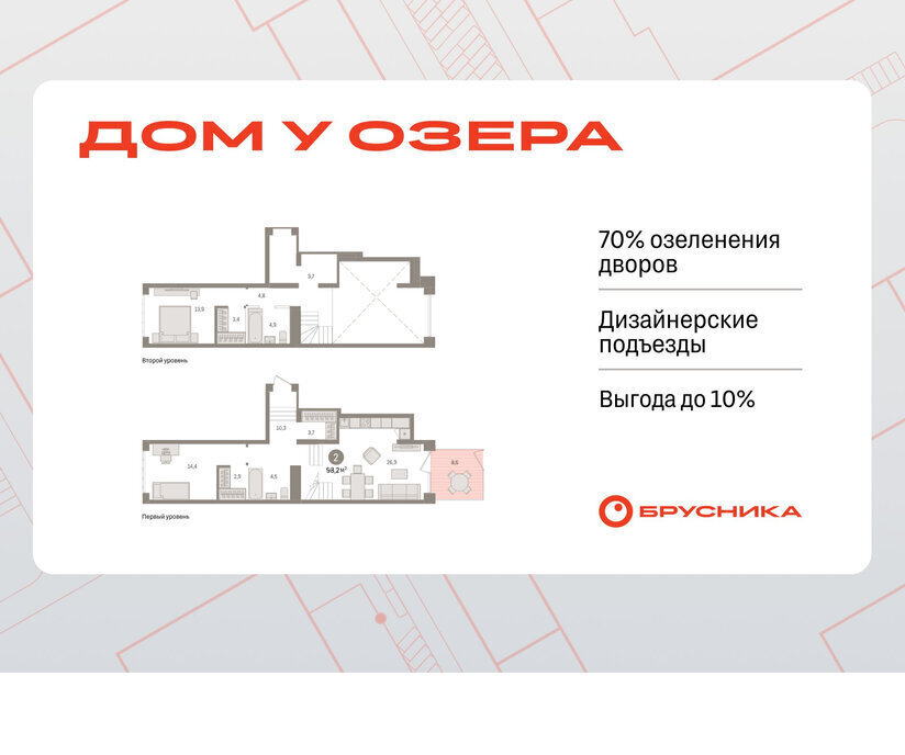 квартира г Тюмень ЖК «Онегин. Дом у озера» фото 1