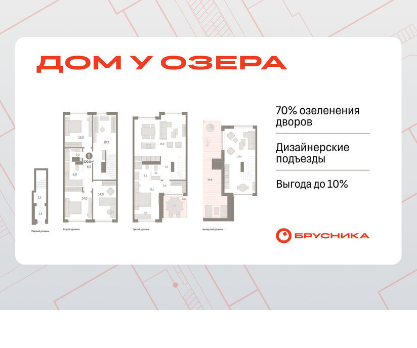 квартира г Тюмень ЖК «Онегин. Дом у озера» фото 1
