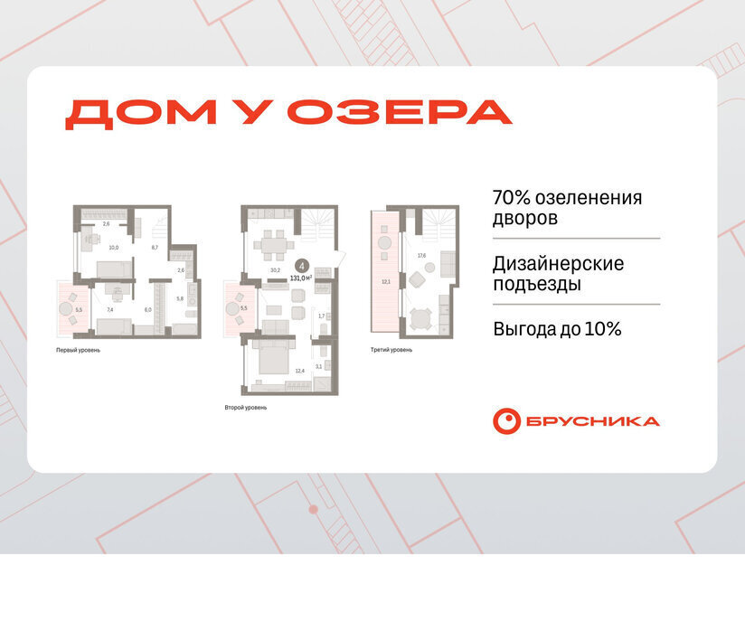 квартира г Тюмень ЖК «Онегин. Дом у озера» фото 1