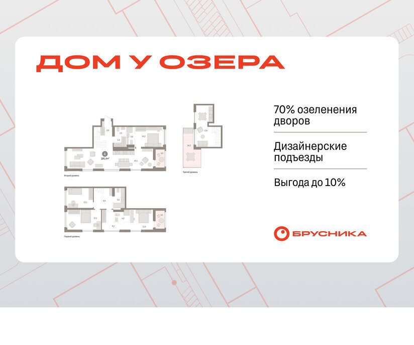 квартира г Тюмень ЖК «Онегин. Дом у озера» фото 1