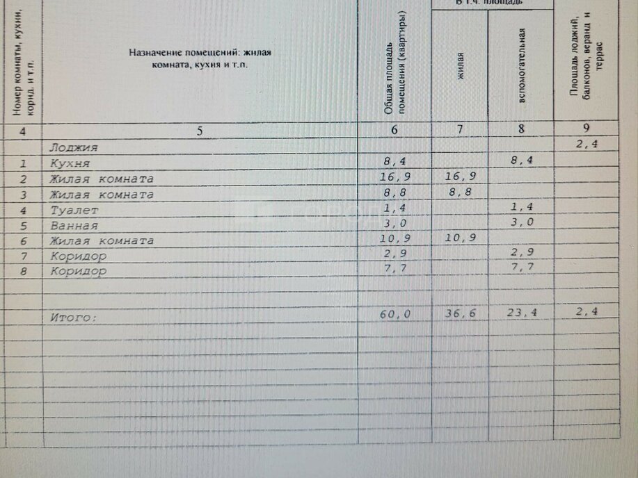 квартира г Новосибирск ул Молодости 46 Площадь Маркса фото 14