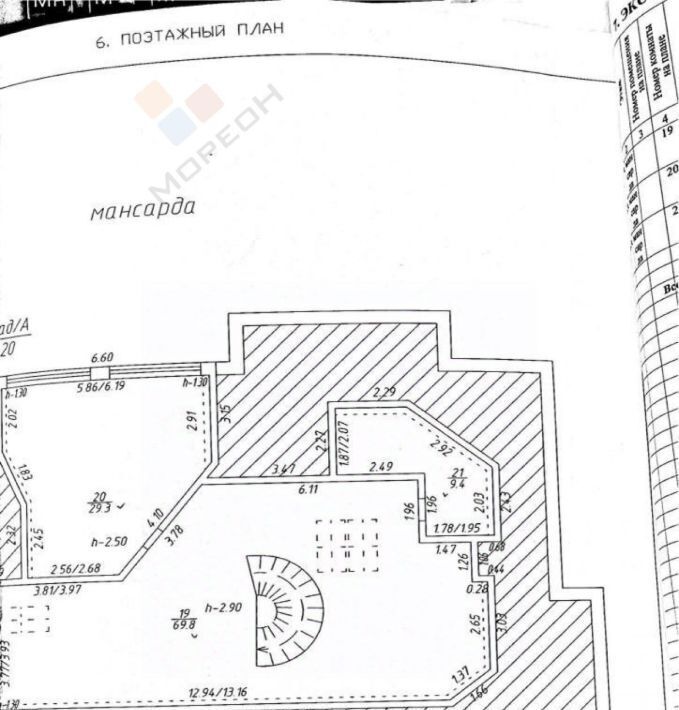 дом г Краснодар р-н Прикубанский ул Историческая 15 ул Ростовское Шоссе мкр фото 27