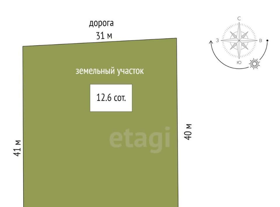 земля г Кыштым ул Графитовая фото 2
