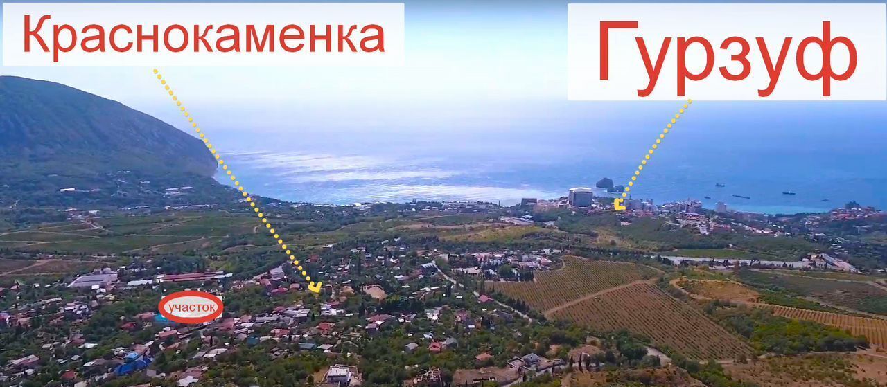 земля г Ялта пгт Краснокаменка ул Центральная фото 1