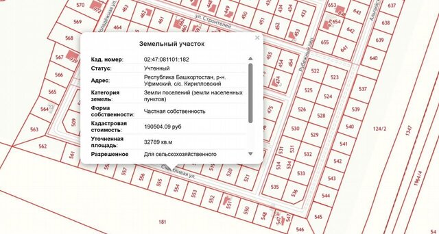 д Грибовка ул Счастливая сельсовет, Иглино, Кирилловский фото