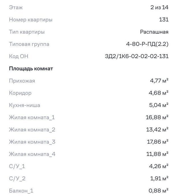 квартира г Москва п Марушкинское д Большое Свинорье ТиНАО Внуково ЖК Квартал Западный Санино, к 6 фото 4