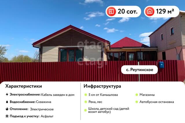 Свободы, Камышлов фото