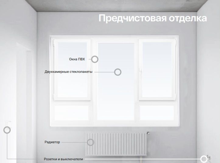 квартира г Новосибирск Заельцовская ул Овражная 1 фото 4