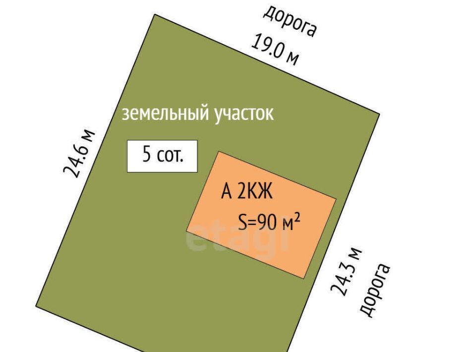 дом г Тюмень р-н Калининский снт Меридиан фото 2