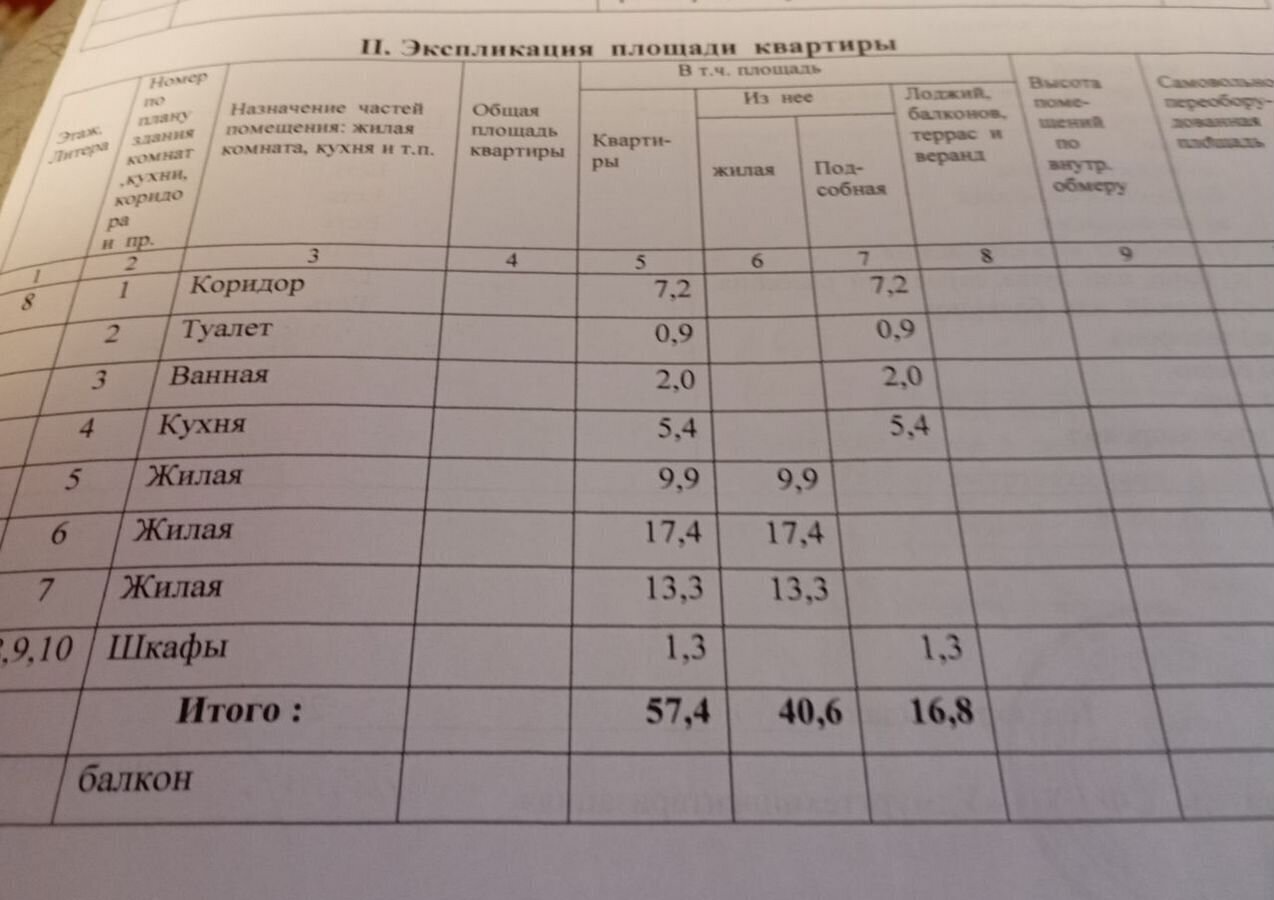 квартира г Сарапул ул Седельникова 95 фото 2