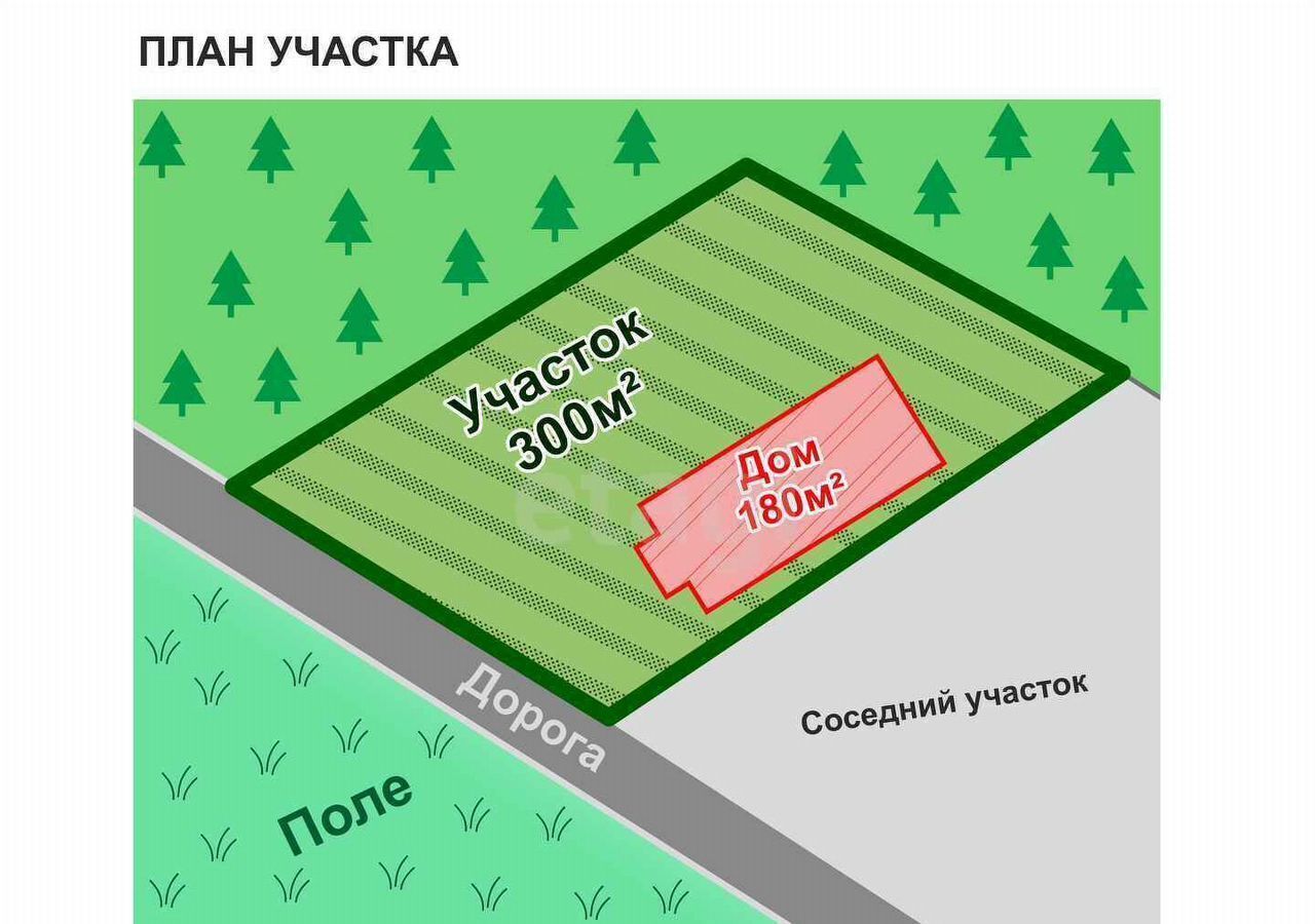 дом г Геленджик фото 15